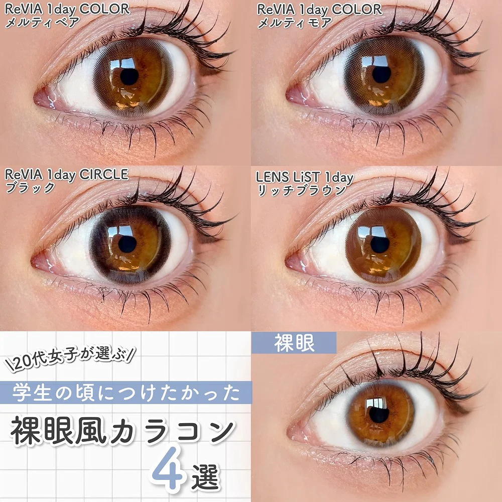 裸眼比較