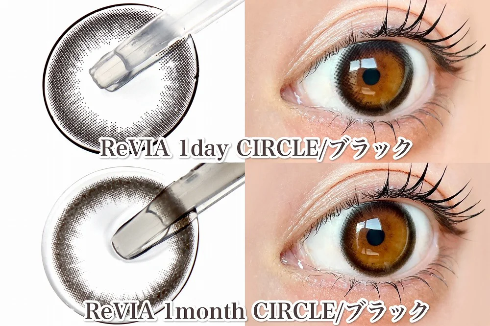 1day / 1month 比較