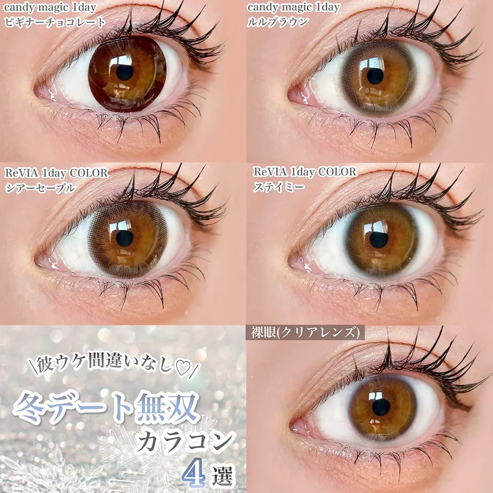 裸眼と比較
