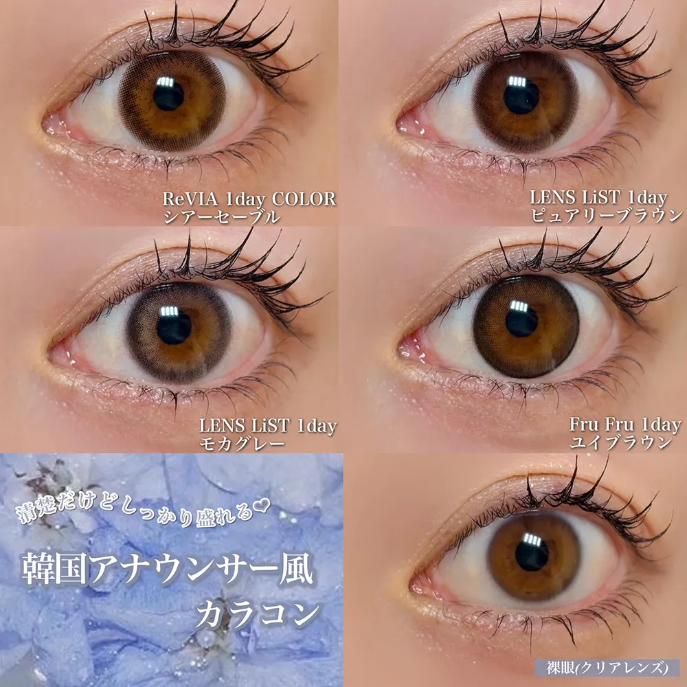 裸眼と比較