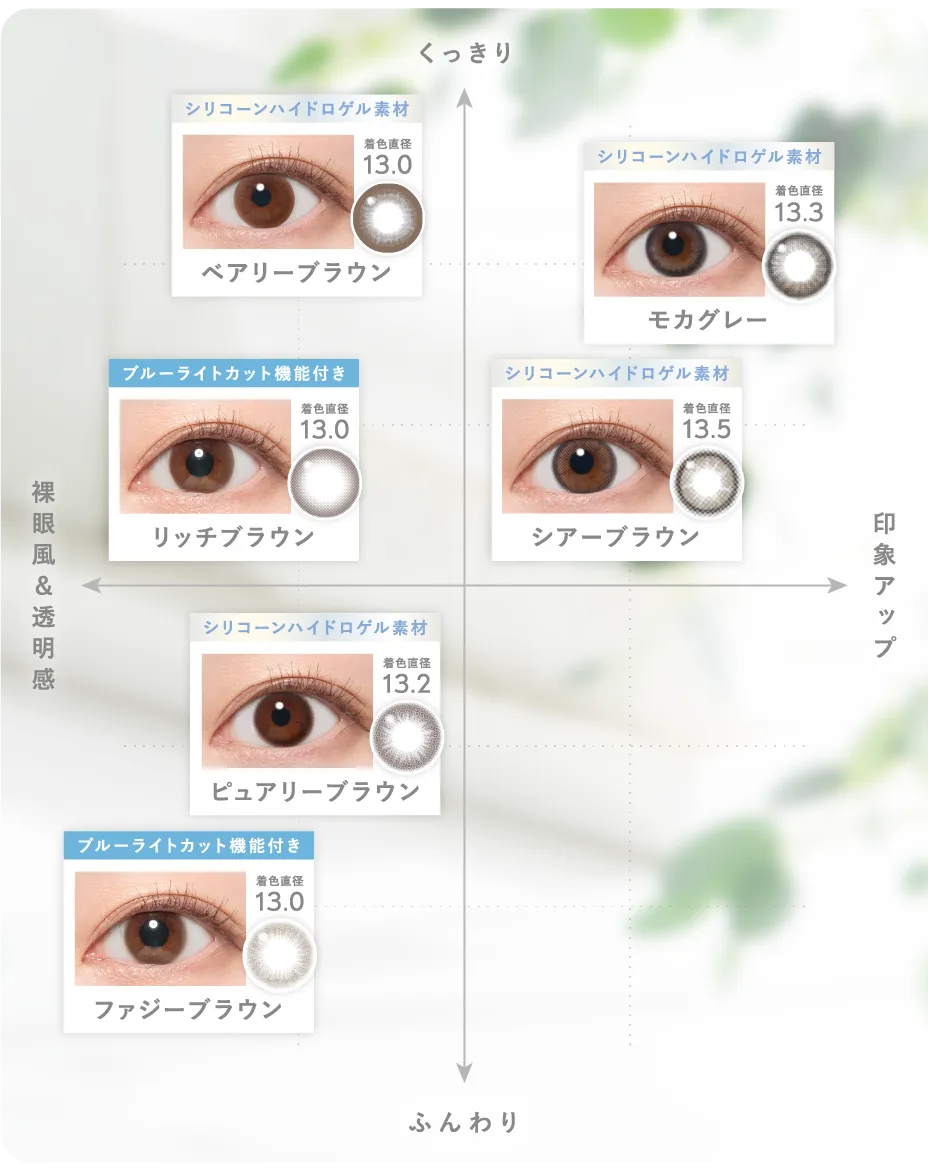 カラーチャート