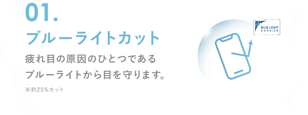 01.ブルーライトカット 疲れ目の原因のひとつであるブルーライトから目を守ります。クリアコンタクトレンズ着用イメージ 裸眼のような自然な印象でレンズの色は 視界に影響なし！