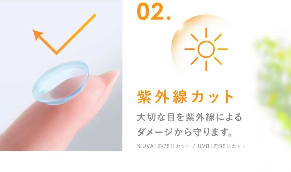 02.紫外線カット 大切な目を紫外線によるダメージから守ります。(UVA：約80％カット / UVB：約95％カット)