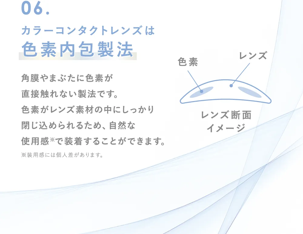 06.色素内包製法