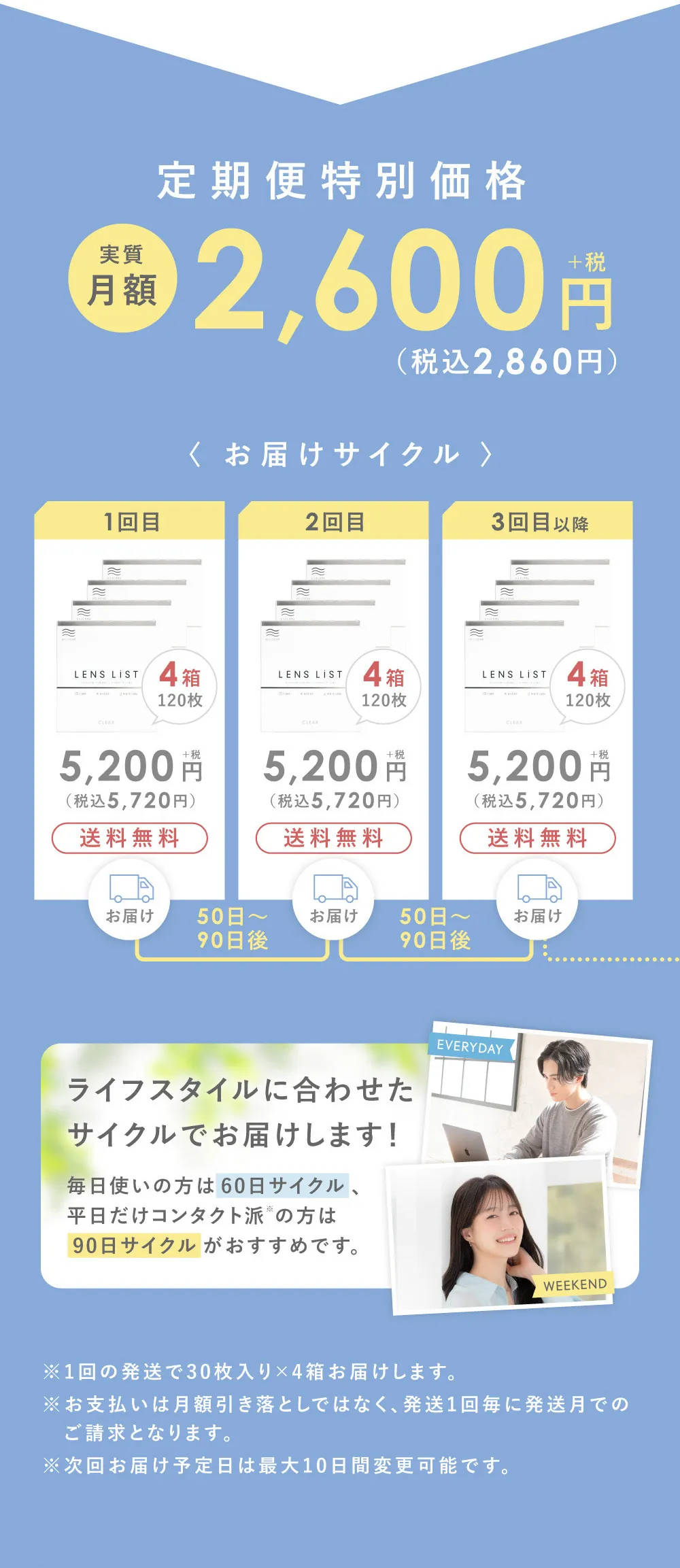 定期便特別価格 実施月額2,600円（税込2,860円）
