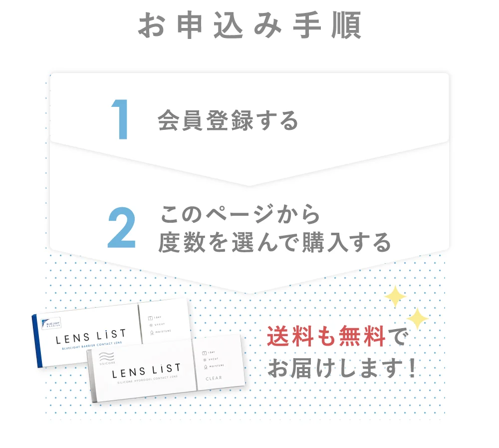 お申込み手順