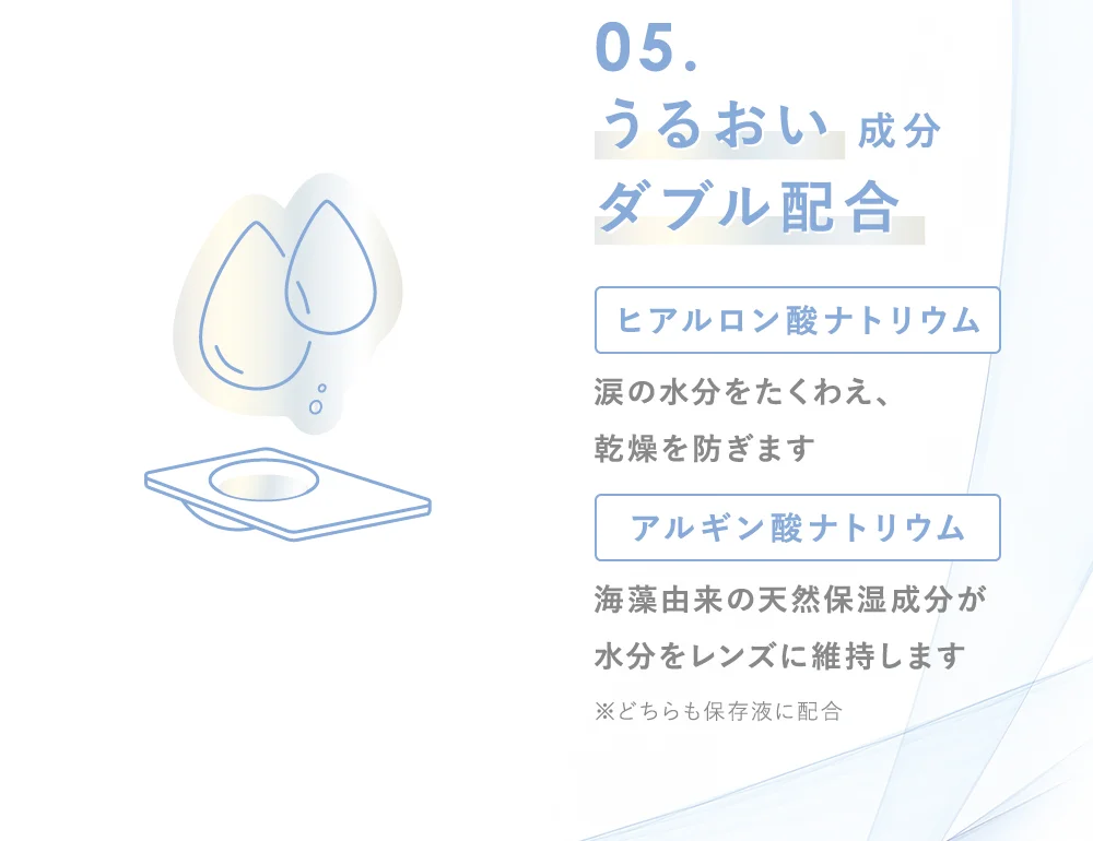 05.うるおい成分 ダブル配合