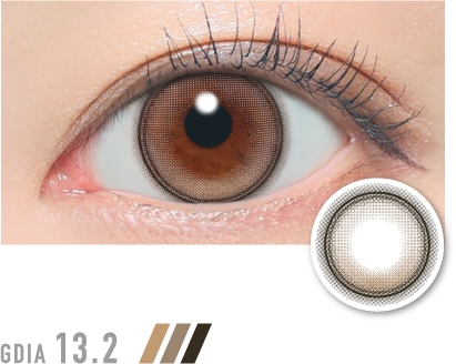 ロレ