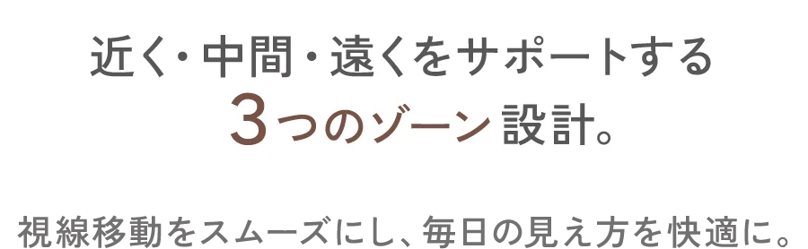 近く・中間・遠くをサポートする３つのゾーン設計。視線移動をスムーズにし、毎日の見え方を快適に。