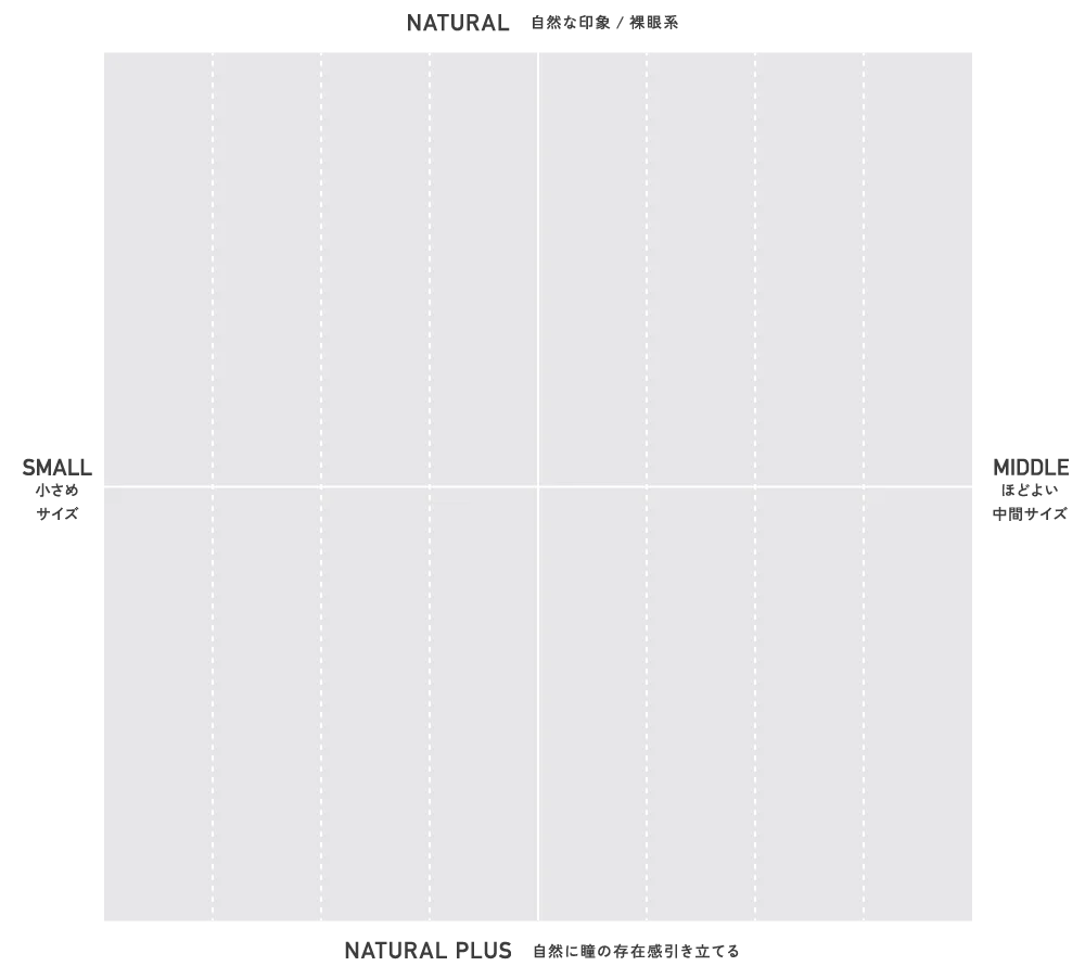 COLOR CHART