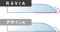 なめらかなフチ