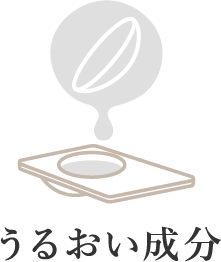 うるおい成分イメージ