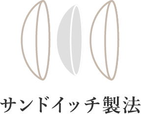 サンドイッチ製法イメージ
