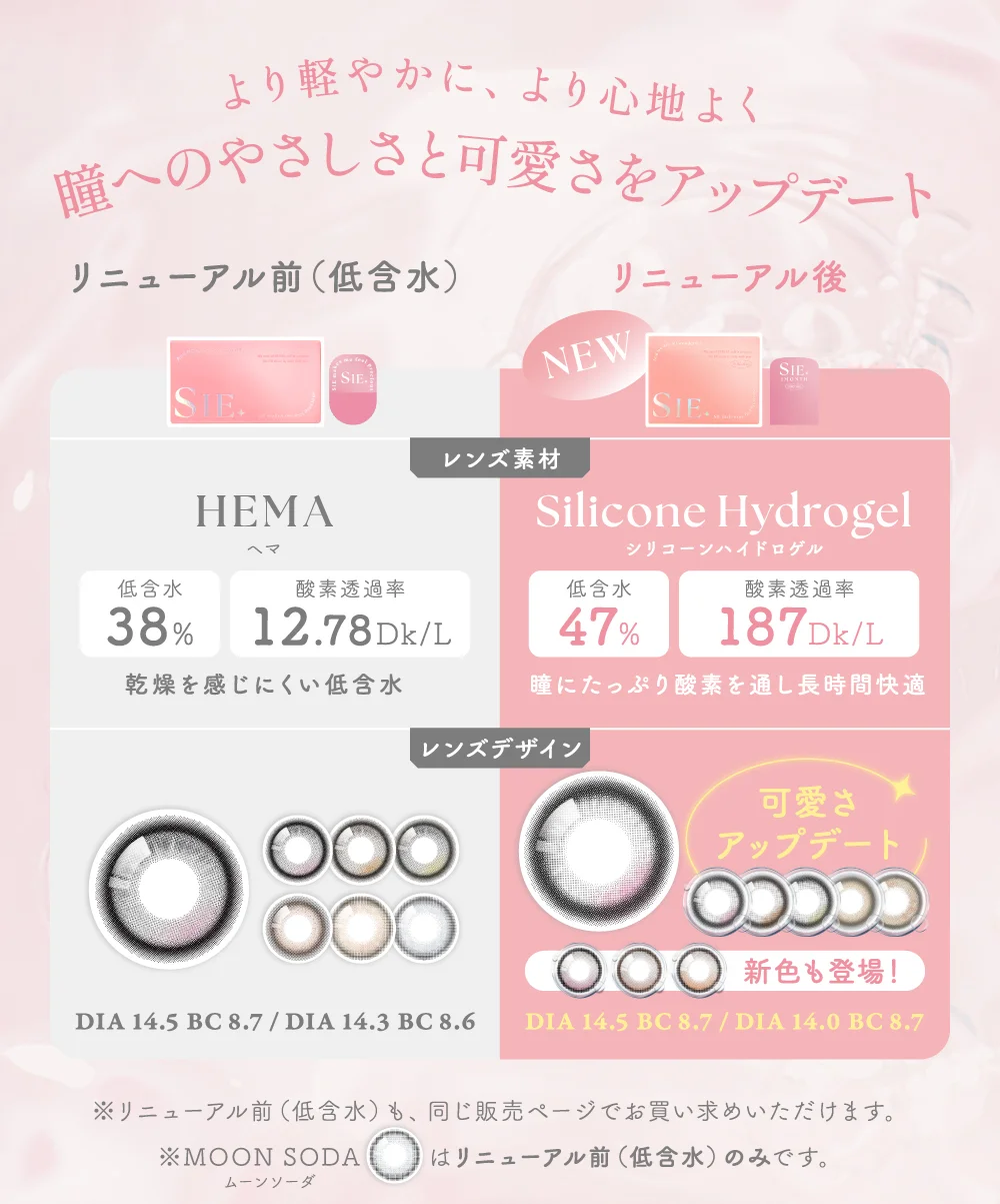 より軽やかに、より心地よく 瞳へのやさしさと可愛さをアップデート シリコーンハイドロゲル