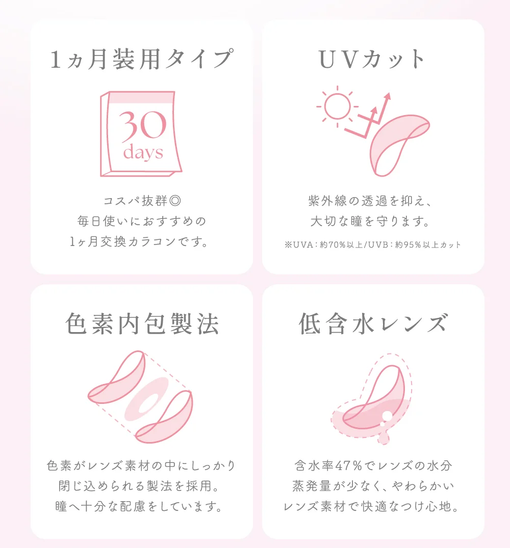 1ヶ月装用タイプ・UVカット・色素内包製法・低含水レンズ