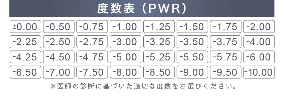 度数（PWR）±0.00D・-0.50D～-5.00D（0.25Dステップ）・-5.00D～-10.00D（0.50Dステップ）