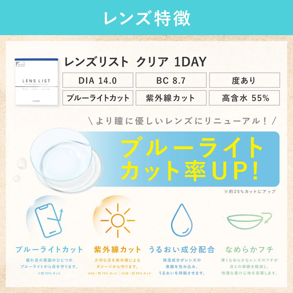 レンズ特徴