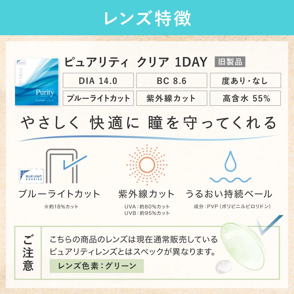 レンズ特徴