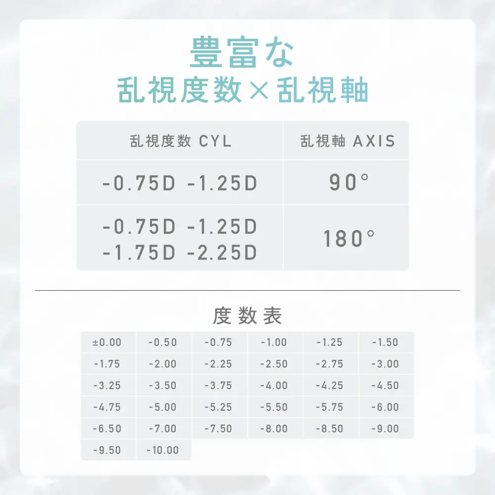 2箱セット】ReVIA CLEAR TORIC 1day 1箱30枚入り×2箱 計60枚 レヴィア