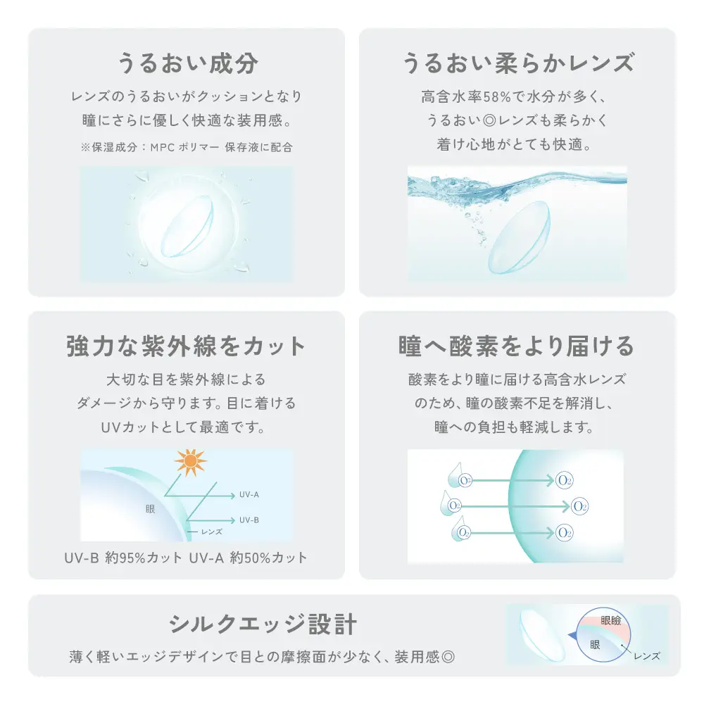 2箱セット】ReVIA CLEAR TORIC 1day 1箱30枚入り×2箱 計60枚 レヴィア
