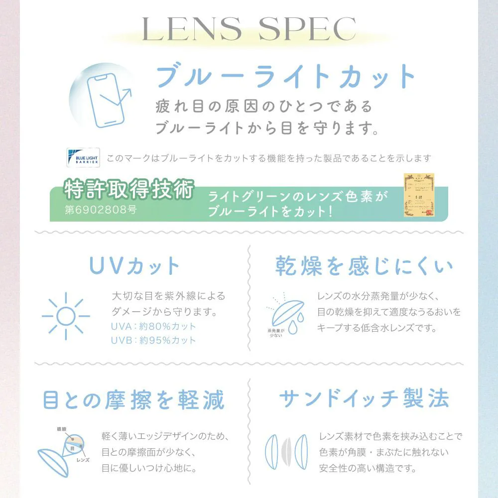 candymagic 1month ルルブラウン 1枚入り×2箱 計2枚 キャンディー