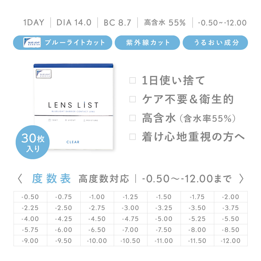 4箱セット】 LENS LiST 1day 2week クリアレンズ サークルレンズ｜LENS