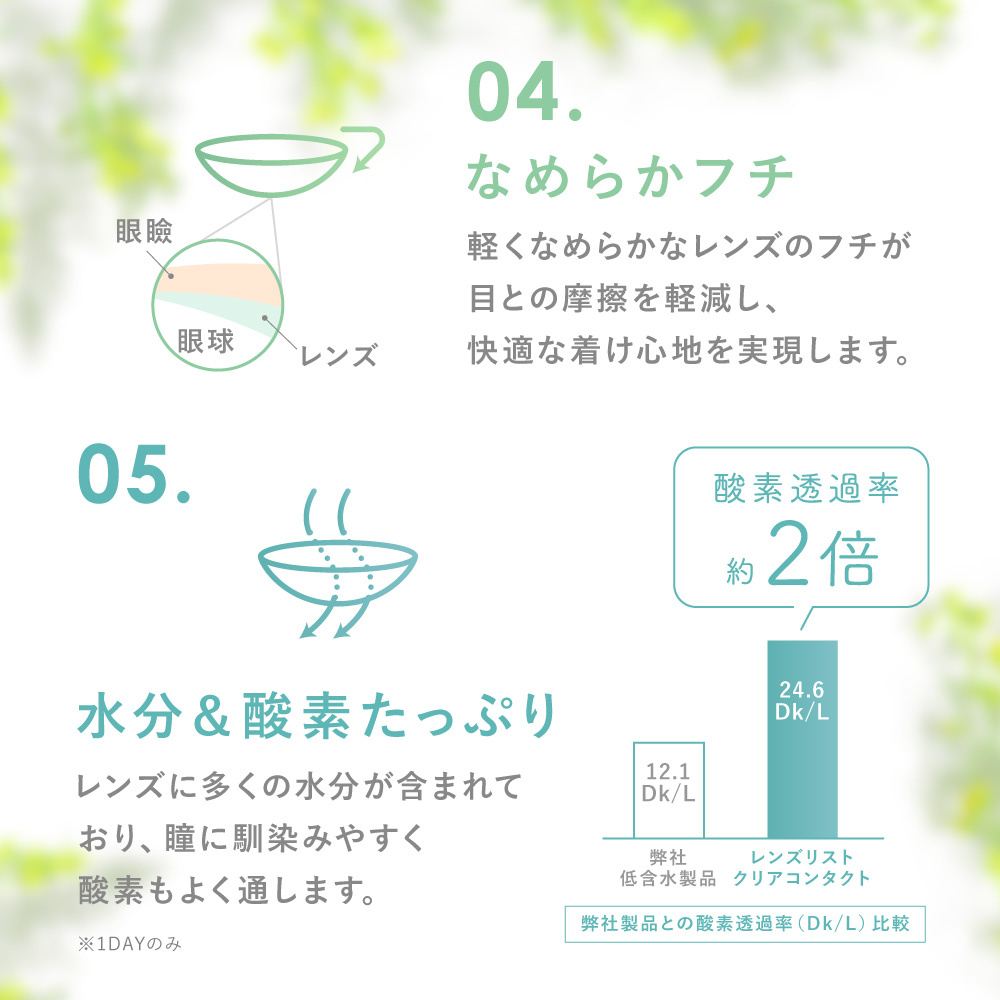 4箱セット】 LENS LiST 1day 2week クリアレンズ サークルレンズ
