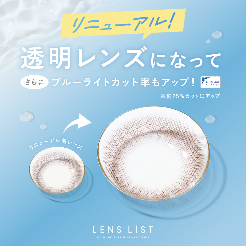 定期便】LENS LiST 1day サークル 2ヶ月分 合計120枚 レンズリスト