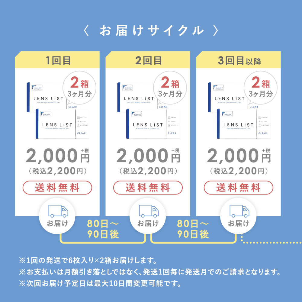 定期便】LENS LiST 2week クリア 3ヶ月分 合計12枚 レンズリスト
