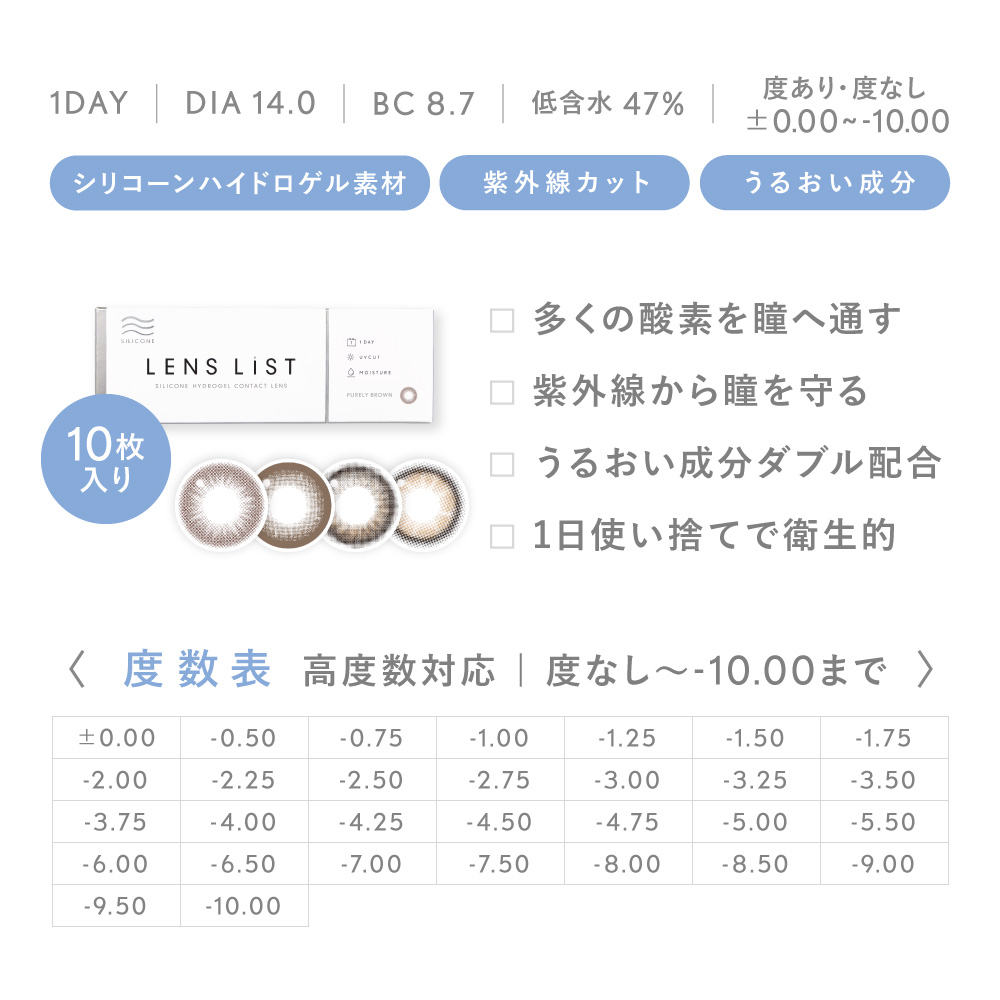 4箱セット】LENS LiST シリコーン 1day クリアレンズ サークルレンズ