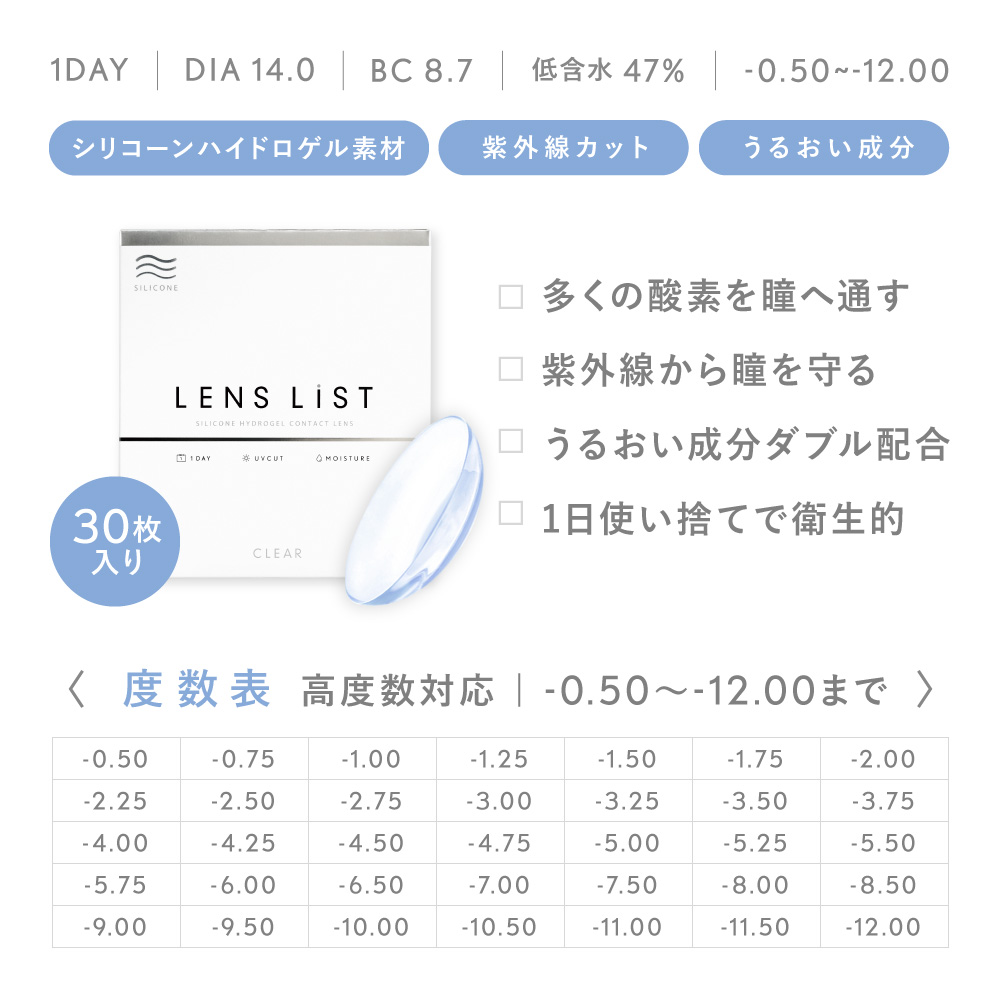 4箱セット】LENS LiST シリコーン 1day クリアレンズ サークルレンズ