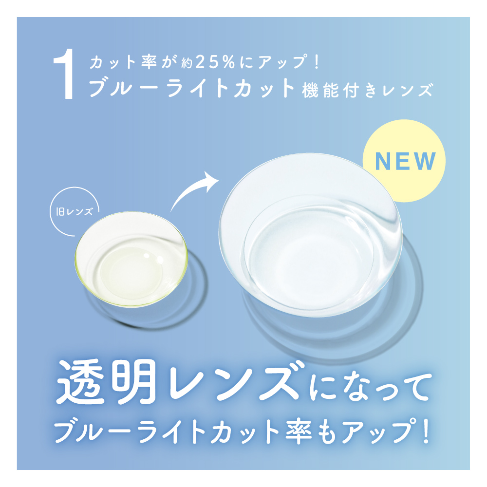 Purity CLEAR 1day 30枚入り ピュアリティ コンタクトレンズ｜LENS