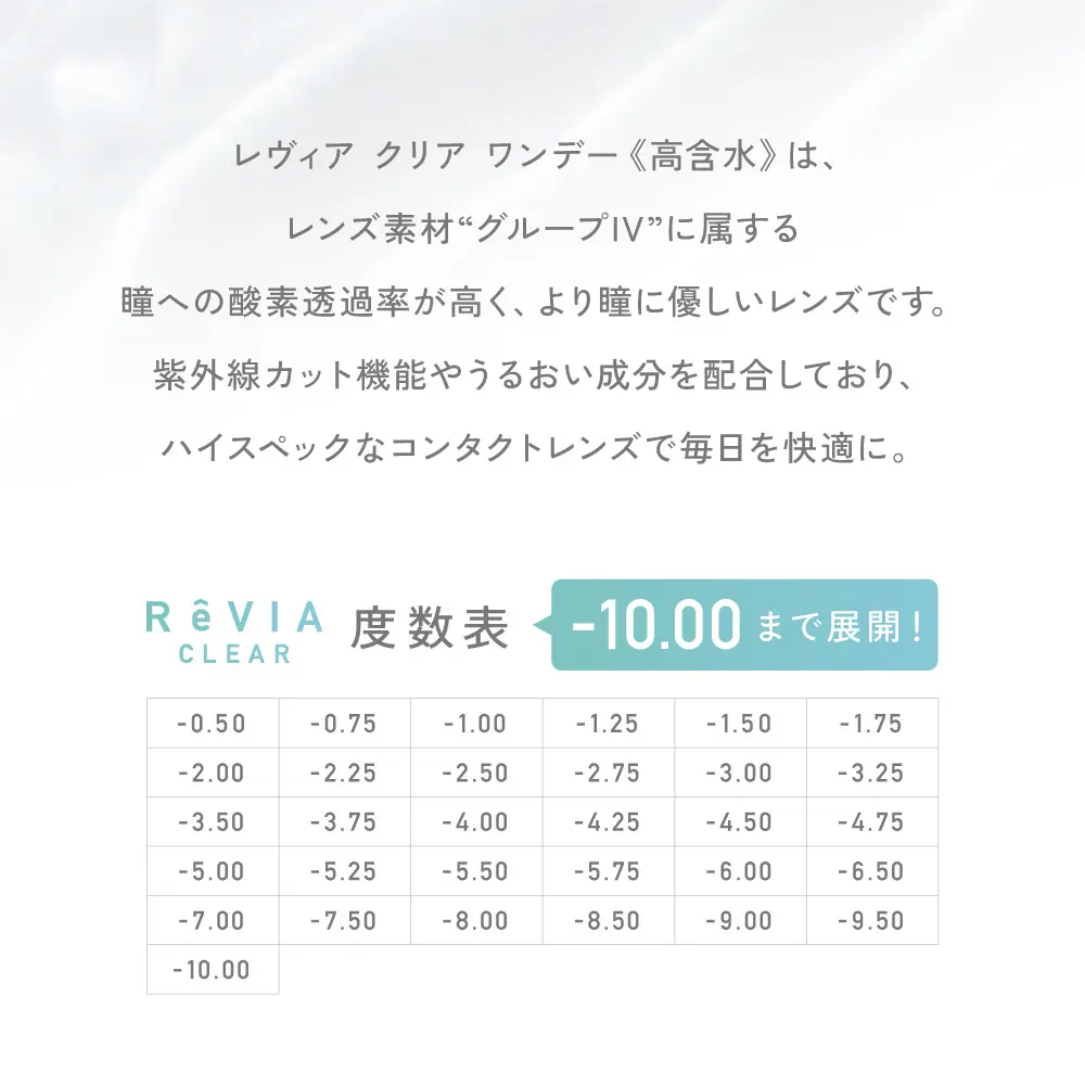 もれなく2箱無料】 高含水 ReVIA CLEAR 1day クリア 6箱セット 1箱30枚