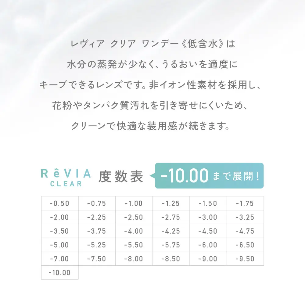 もれなく2箱無料】 低含水 ReVIA CLEAR 1day クリア 6箱セット 1箱30枚