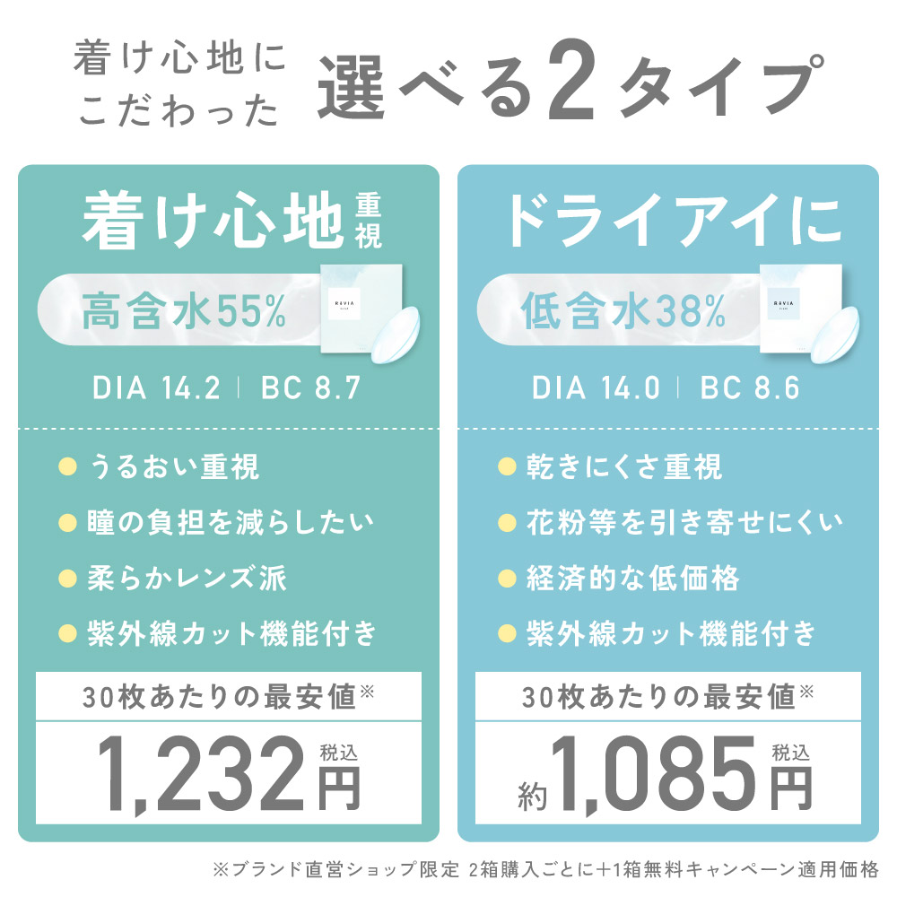 もれなく2箱無料】 低含水 ReVIA CLEAR 1day クリア 6箱セット 1箱30枚