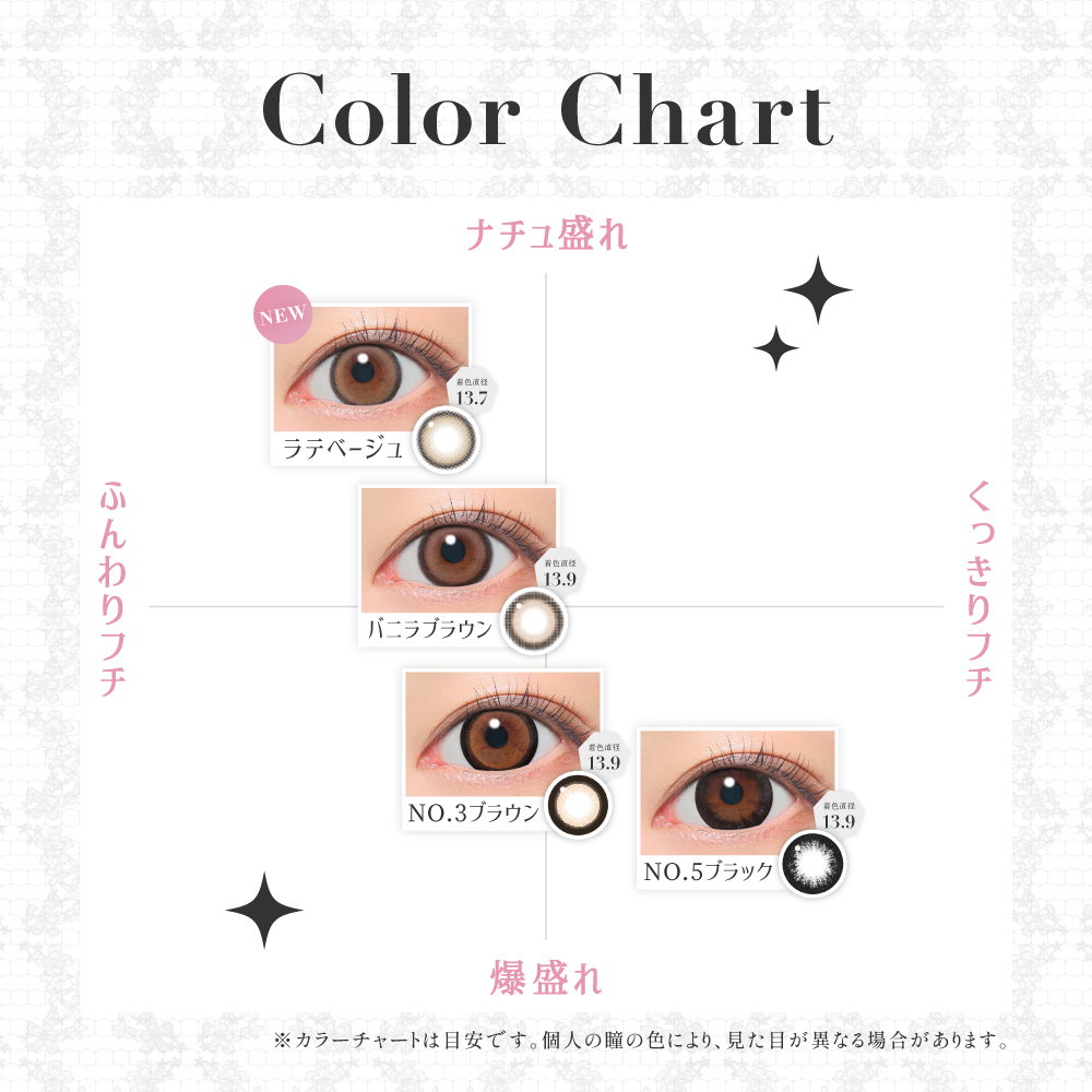 secret candymagic TORIC 1day バニラブラウン 乱視用 10枚入り