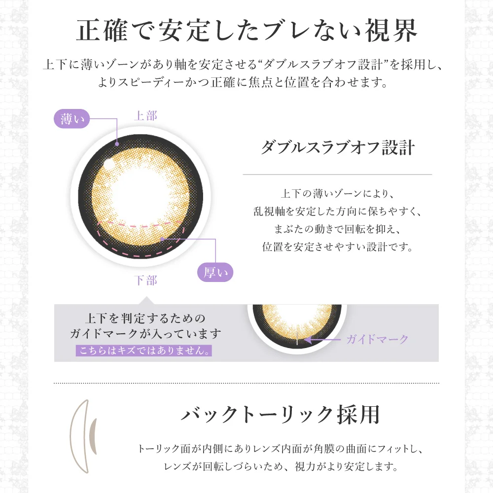 secret candymagic TORIC 1month ラテベージュ 乱視用 度あり 度なし 1