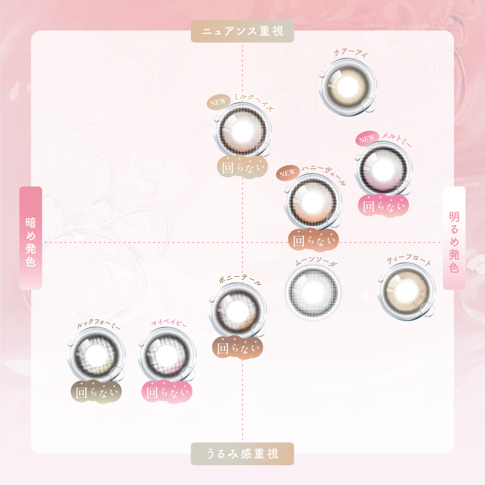 SIE. 1month COLOR ミルクヘイズ 1箱2枚入り 度あり 度なし シー