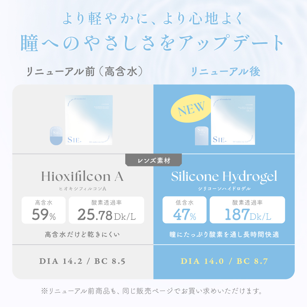 2箱セット】SIE. 1day CLEAR クリア 1箱30枚入り 合計60枚｜LENS LiST