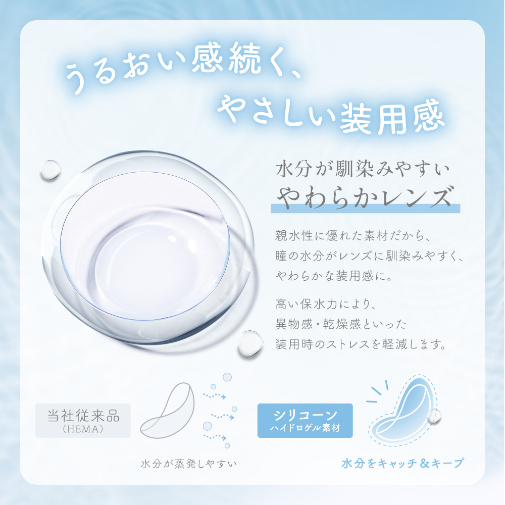 2箱セット】SIE. 1day CLEAR クリア 1箱30枚入り 合計60枚｜LENS LiST