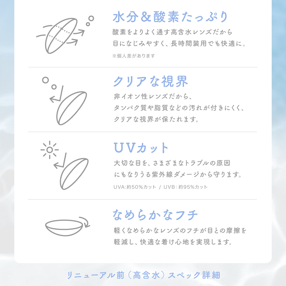 2箱セット】SIE. 1day CLEAR クリア 1箱30枚入り 合計60枚｜LENS LiST