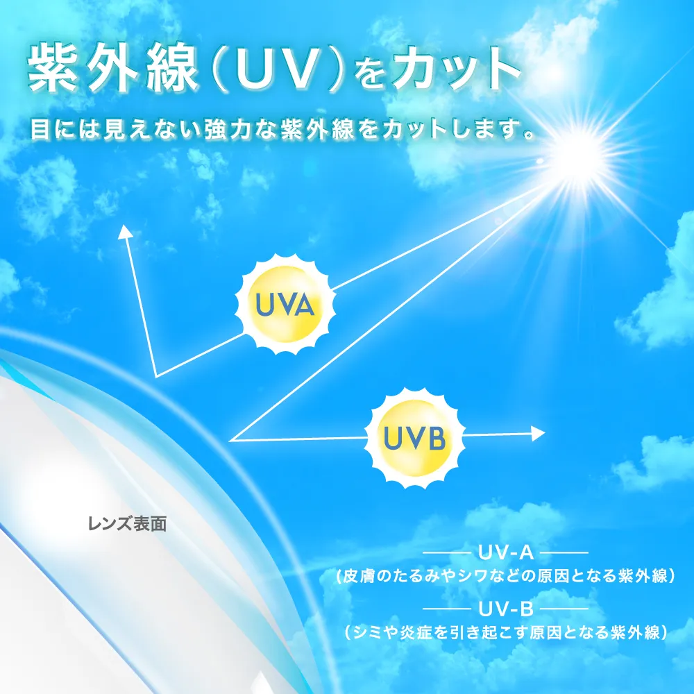 TeAmo CLEAR 1day TORIC トーリック 乱視用 1箱30枚入り｜LENS LiST