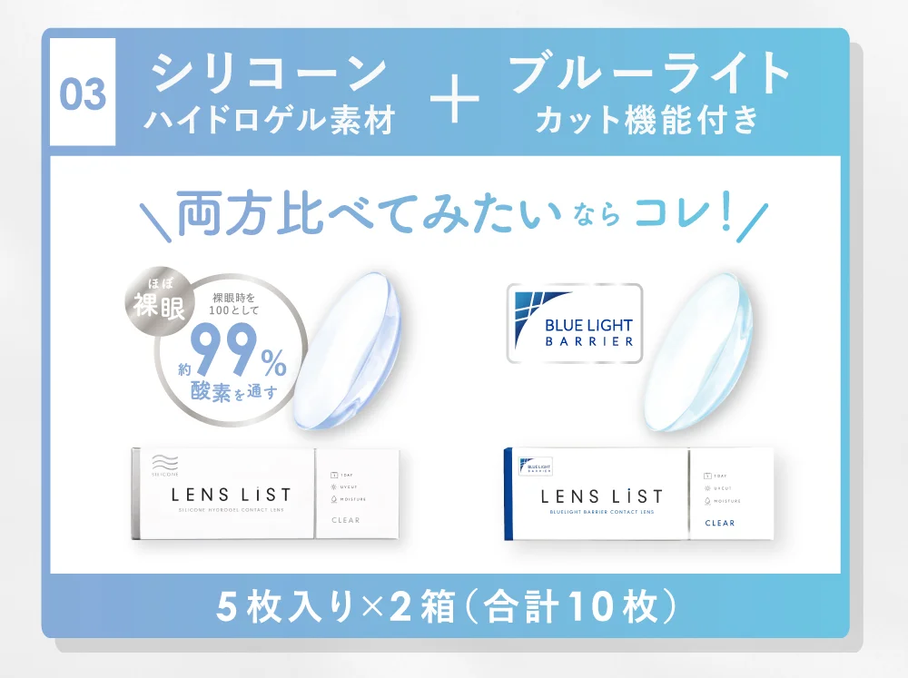 Wお試し】LENS LiST 1day シリコーン＆ブルーライトカット お試し